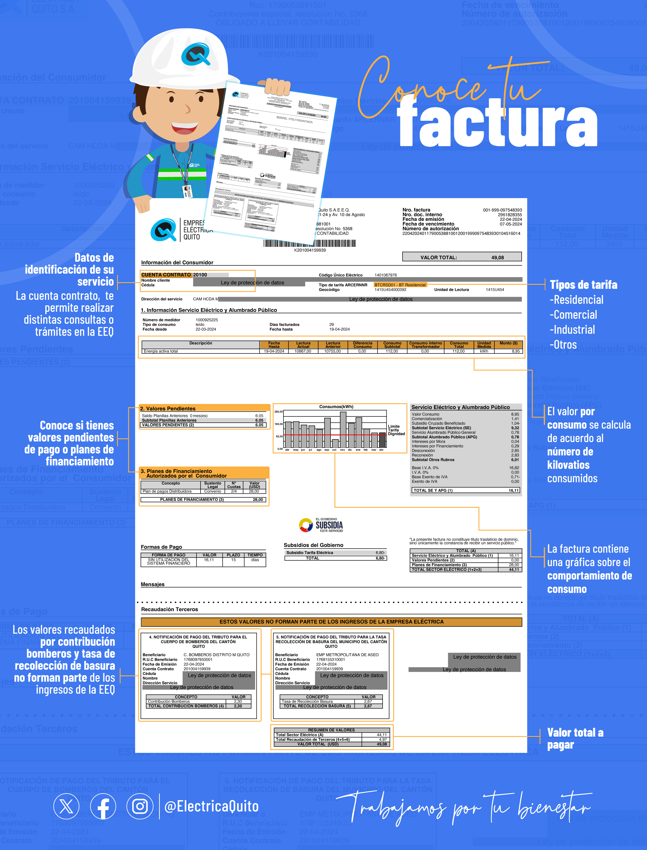 Datos de tu factura del servicio eléctrico